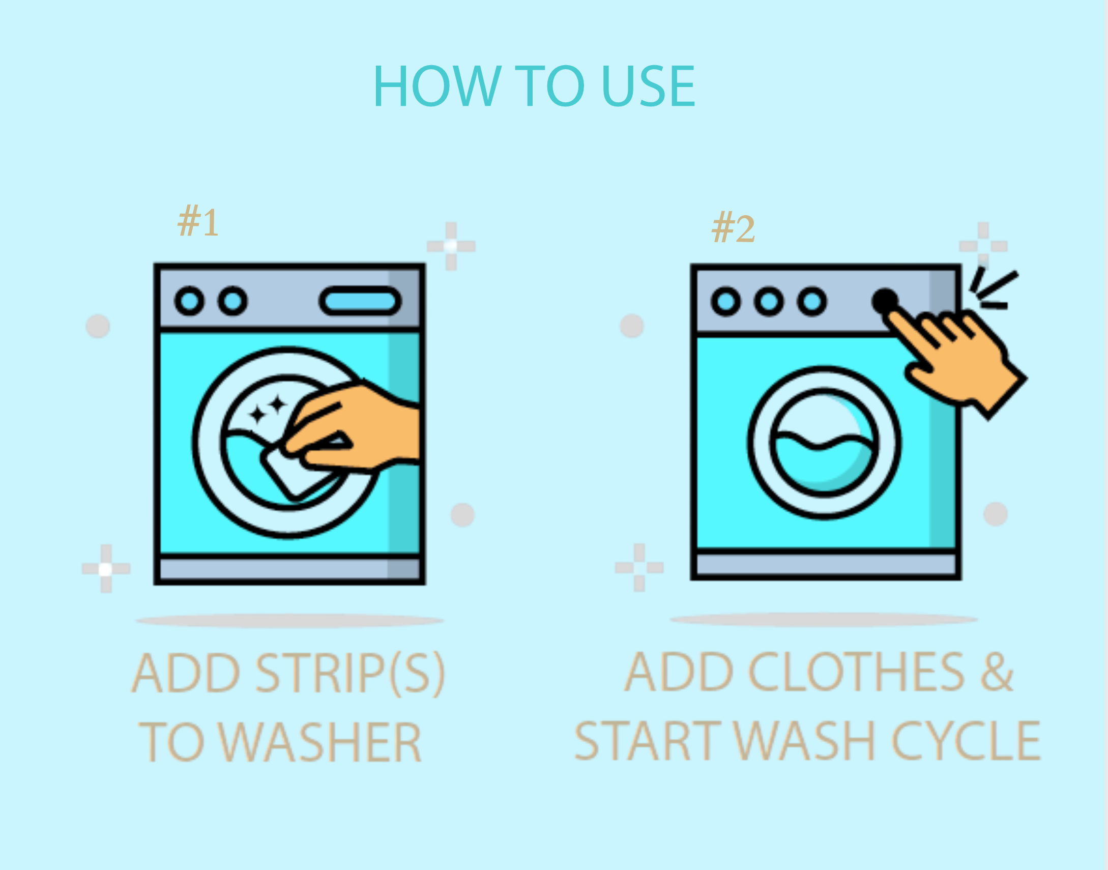 The Tumble Co. Laundry Detergent Sheets (32 Loads)